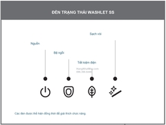 Bốn đèn nguồn, bệ ngồi, tiết kiệm điện và sạch vòi trên WASHLET SS