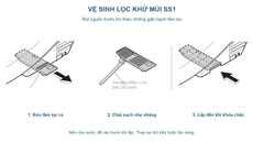 Ba bước tháo, chải và gắn lại tấm lọc khử mùi SS1