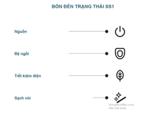 Bốn đèn nguồn, bệ ngồi, tiết kiệm điện và sạch vòi của SS1