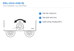 Điều chỉnh nhiệt độ TOTO TLE20SS2A