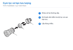 Cụm lọc và hạn lưu lượng TOTO TLE20SS2A