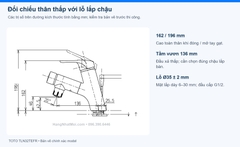 TOTO TLN32TEFR – Đối chiếu thân thấp với lỗ lắp chậu