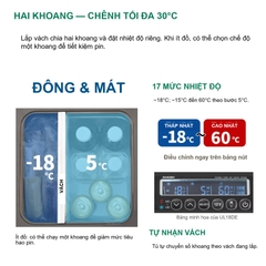 HiKOKI UL18DD 10,5L xanh rừng + một pin BSL36A18X