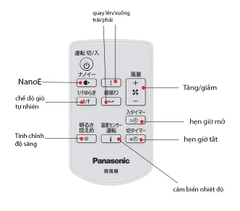 (Model 2023) Quạt điện Panasonic F-CW339 Động cơ DC Nội địa Nhật