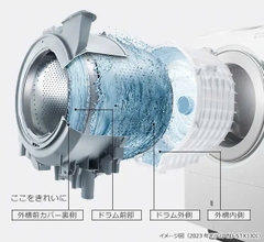 Máy giặt sấy Hitachi BD-SX130KL nội địa Nhật – Giặt 13kg, sấy bơm nhiệt cao cấp, made in japan