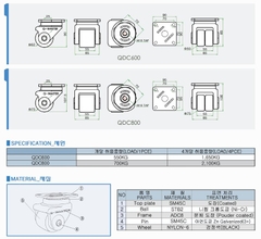 QDC-600F – Bánh Xe Cân Bằng Công Nghiệp QINTOP