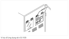 Bản lề mô-men xoắn phẳng (B-1109 series / Thép không rỉ)