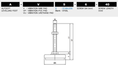 Chân tăng chỉnh chịu lực A-V/A-VS/A-VP/A-VU series