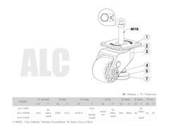 Bánh xe với chân chịu lực tích hợp ALCT-1000F
