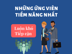 Xử lý từ chối trong tuyển dụng: Khó tiếp cận ứng viên Tiềm năng chất lượng