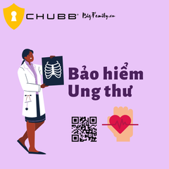 Bộ tranh xây dựng ý tưởng bảo hiểm Ung thư của Chubb Việt Nam