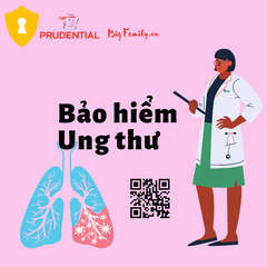 Bộ tranh xây dựng ý tưởng bảo hiểm Ung thư của Prudential Việt Nam