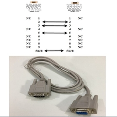 Cáp RS232 Yonghao E240426 26AWG Straight Through Serial DB9 Male to DB9 Female PVC Grey Length 1.5M