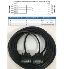 Cáp Kết Nối Cổng Com RS232 Hai Đầu Âm Chuẩn Chéo Simple Null Modem With Out Handshaking RS232 DB9 Female to RS232 DB9 Female Cable Multi-Conductor 30V 28AWG Black Length 10M