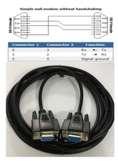 Cáp Kết Nối Cổng Com RS232 Hai Đầu Âm Chuẩn Chéo Simple Null Modem With Out Handshaking RS232 DB9 Female to RS232 DB9 Female Cable Multi-Conductor 30V 28AWG Black Length 3M