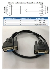 Cáp Kết Nối Cổng Com RS232 Hai Đầu Âm Chuẩn Chéo Simple Null Modem Without Handshaking RS232 DB9 Female To RS232 DB9 Female Cable Multi-Conductor 30V 28AWG Black Length 0.5M