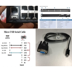Cáp Điều Khiển Console Micro USB to RS232 DB9 Female 1.4M For EDGECORE 48 Port GE + 4x 10G SFP+ Switch AS4610-54T