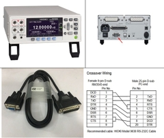 Cáp Máy Đo Điện Trở HIOKI Model 9638 RS-232C Cable DB9 Female to DB25 Male Black For Hioki RM3545 RM3545-01 RM3545-02 Length 1.8M