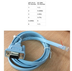 Cáp Điều Khiển APC AP7920 AP7921 AP7922 Masterswitch PDU 940-0144A Serial Cisco RJ12 6Pin Male to RS232 DB9 Female Length 1.8M