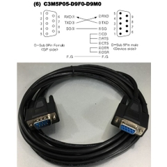 Cáp Lập Trình Programming Cable C3M5P05-D9F0-D9M0 3M RS-232C Dùng Cho Màn Hình HMI Autonics GP Series Kết Nối Với PLC or Controller Communication DB9 Female to DB9 Male Black Length 3M