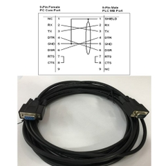 Cáp Lập Trình Schneider 990NAA26320 Cable RS232 Length 5M For Schneider Modicon PLC Modicon Quantum PLC Series Với Computer