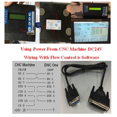 Cáp Kết Nối Bộ Truyền Dữ Liệu DNC One Kết Nối Với Máy Phay Tiện CNC MAKINO FANUC OMC Sử Dụng Nguồn Từ CNC Machine Cable RS232 DB25 Male to DB9 Female Length 1M