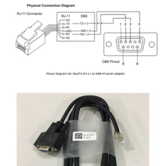 Cáp Kết Nối 869324-001 Physical Connection Diagram RS232 DB9 Female to RJ11 6 Pin Male Cable For HPE Apollo 6000 Chassi Length 1.8M