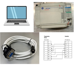 Cáp Lập Trình 1761-CBL-PM02 Program Download Cable 5M For Allen Bradley MicroLogix 1500 Với Computer