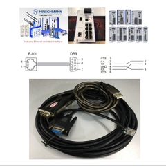 Bộ Combo Cấu Hình Switch Hirschmann Industrial Ethernet Terminal Cable 943 301-001 V.24 interface RS232 RJ11 4Pin 4P4C to DB9 Female Và USB to RS232 Unitek Y-105 Connection With Terminal Software Length 6.8M