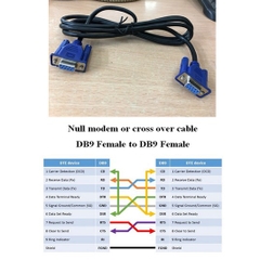 Cáp RS232C Null Modem or Cross Over Cable E315619 Multicore Screened DB9 Female to DB9 Female Length 1.8M