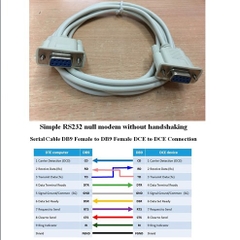 Cáp Simple RS232 Null Modem Without Handshakin Serial Cable DB9 Female to DB9 Female DCE to DCE Connection Length 3M