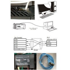 Cáp PLC Programming D2–DSCBL Cable Cisco Kết Nối KOYO DirectLOGIC D0-05DD Máy Tính RS232C DB9 Female to RJ12 6 Pin For Truyền Số Liệu Nạp Code Download/Upload 26AWG Flat Blue Length 1.8M