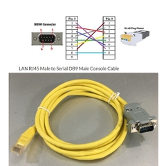 Cáp Điều Khiển LAN RJ45 Male to Serial DB9 Male Console Cable Yellow Length 2M