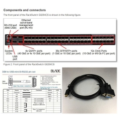 Cáp Điều Khiển Console IBM 43X0510 MINI USB To RS232 DB9 Female Cable For IBM Lenovo RackSwitch G8264 Length 2M