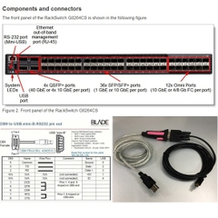 Bộ Combo Cáp Điều Khiển Console IBM 43X0510 MINI USB To RS232 DB9 Female Cable Và USB to RS232 Z-TEK ZE533A For IBM Lenovo RackSwitch