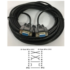 Cáp Kết Nối RS232C 99FF80 Cross Cable Female to DB9 Female PVC Black Length 8M