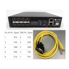 Cáp Điều Khiển Cisco Console Cable Serial RS232 DB9 Male to RJ45 Male For Cisco Viptela vEdge 1000 Length 2M