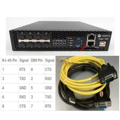 Bộ Combo Cáp Điều Khiển Cisco Console Cable Serial RS232 DB9 Male to RJ45 Male Và USB to RS232 UNITEK Y-105D For Cisco Viptela vEdge 1000