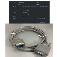 Cáp Điều Khiển APC 940-0023A For UPS Shutdown Cable DB9 Male to DB9 Female Colour Grey length 2M