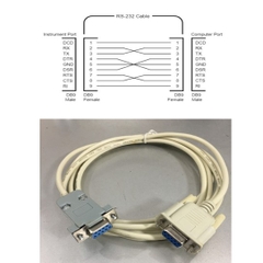 Cáp RS232 Chuẩn Chéo DB9 Female to DB9 Female Null Modem Cable Full Handshaking Agilent RS232-61601 Length 2.5M