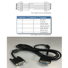 Cáp RS232 Chuẩn Chéo DB9 Female to DB9 Female Null Modem With Full Handshaking Length 1.8M