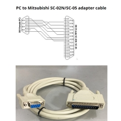 Cáp Lập Trình PC to Mitsubishi SC-02N/SC-05 Adapter Cable RS232 DB9 Female to DB25 Male Length 1.8M