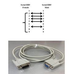 Cáp Kết Nối Điều Khiển RS232 721-9266-DD8R Cable Serial DB9 Male to Female Grey Length 1.8M