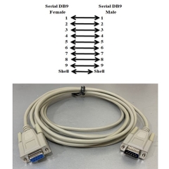 Cáp RS232 Serial Cable DB9 Male to Female 9 Pin Straight Through 3M For Communication with Industrial RS232 Data Interfaces