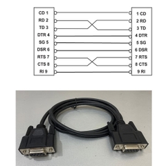 Cáp Kết Nối RS232-C Null Modem Cable RS232 DB9 Female to DB9 Female PVC Black Length 1M