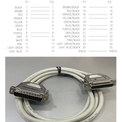 Cáp Kết Nối Dài LPT Parallel Extension Cable DB25 Male to DB25 Female 2M TRIMAX E220945 AWM 2464 80C 300V AWG26 Colour Grey