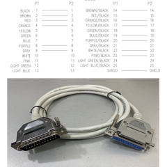 Cáp Kết Nối Dài LPT Parallel Extension Cable DB25 Male to DB25 Female 2M WANG YIP E213438 AWM 2464 80C 300V AWG26 Colour Grey
