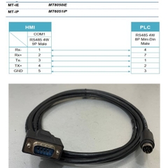 Cáp Lâp Trình MT6000/MT8000-FX Communication RS485 Cable Mini Din 8 Pin to DB9 Male 1.8M For Màn Hình HMI Weintek MT6000/MT8000 and PLC Mitsubishi FX Series