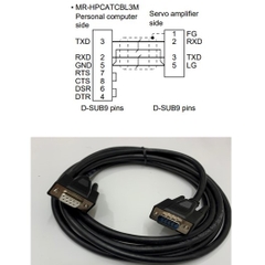 Cáp Lập Trình MR-HPCATCBL3M Mitsubishi Servo Amplifier Side Programming Cable Length 3M