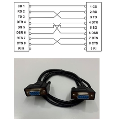 Cáp Truyền Dữ Liệu RS232-C DB9 Female to Female Null Modem Cable Dài 1M For Communication PLC, HMI, Industrial Laser Clean Với Computer